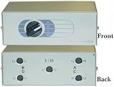 MiniDin8 Female, ABCD 4 Way Switch Box