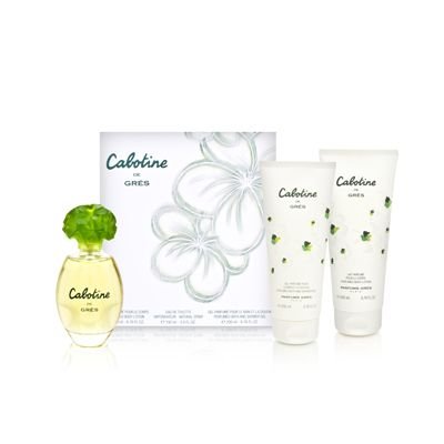 Parfums Gres