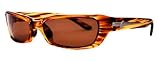 Zeal Optics