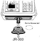 Product details for Swivel Mt For Electronic