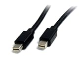 P Create a high resolution 4k x 2k connection with HBR2 support between your Mini DisplayPort trade  equipped laptop and monitor