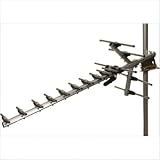 Uni-Directional Outdoor HDTV Antenna
