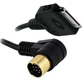 Axxess AKE-IP-AUX iPod and 3.5mm Aux for Kenwood