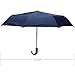 Harrm's Travel Umbrella, Automatic Open/Close, Windproof Compact Foldable Rain Umbrella