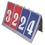 Fieldhouse Flip-A-Score