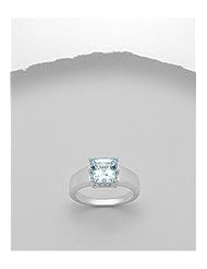 Sky-Blue Topaz Ring In 92.5 Sterling Silver