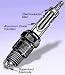 Aldor Smart Plug - Fully Automatic Oil-Firing Spark Plugs (For Older Vehicles) 21H Single
