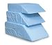 acid_reflux41acid reflux - Ortho Bed Wedge 10 X 20 X 26