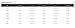 Minus33 Merino Wool Women's Magalloway Lightweight Bottom