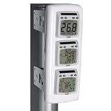 NavPod MP320 MastPod System