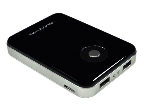 review Digital Foci BTP-082