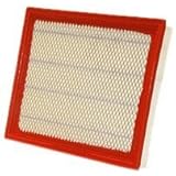 WIX Filters - 46213 Air Filter Panel, Pack of 1