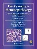 Flow Cytometry in Hematopathology