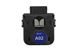 Monster Mobile iTips Smart Connector A02 for Mobile Phones For Sanyo Phones (MBL ITIP A02) Monster Mobile iTips Smart Connector A02 for Mobile Phones For Sanyo Phones (MBL-ITIP A02)