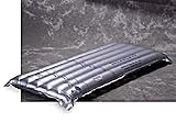 [Itm] Gel Mattress [Acsry To]: Medline's Flotation Mattresses - Gel Mattress