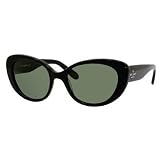 Kate Spade Franca Sunglasses
