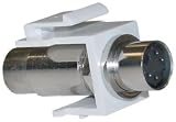 S-Video Female / Female Connector Keystone Module, White