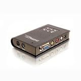 TV TO PC CONVERTER