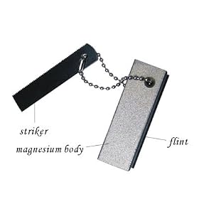 Emergency Fire Starter
