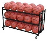 Collegiate Pacific Double Monster Ball Cart