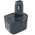 Nickel Cadmium Power Tools Battery For DeWalt DW9071