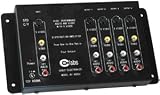 CE LABS AV 400SV Prograde S-Video Distribution Amplifier