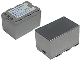 TechPower Premium Battery for JVC GR-DVM96U Camcorder
