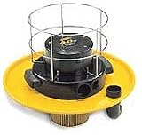 Super Heavy-Duty Wet/Dry Vacuums Model Code: AB (part# 984-04-10)