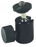 Norman Ball and Socket Head-Small