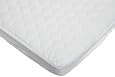 American Baby Company Quilted Fitted Waterproof Fitted Cradle Mattress Pad Cover