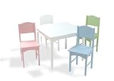 KidKraft Nantucket Table & 4 Pastel Chairs