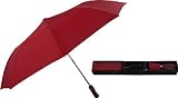 Burgundy Umbrella 48" Arc, 100% Pongee Cover