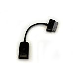 ���i�̏ڍ�