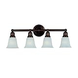 Wall Lamps