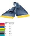Speedo Trialon Swim Fin