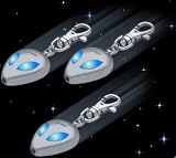 Alien-Lite In Gift Box - White LED