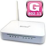 Hiro H50188 ADSL2+ Modem and Wireless Router