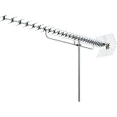 YAGI 高性能UHFパラスタックアンテナ 30素子オールチャンネル用 F型用 CLUS-W30CR