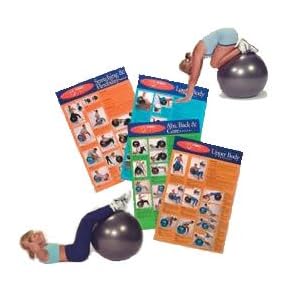 FitBALL Wall Chart Set