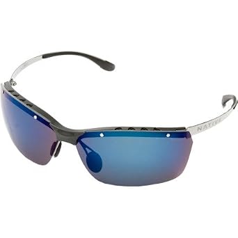 Click here to buy Native Eyewear Larimer Sunglasses - Polarized by Native Eyewear.