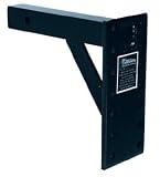 Putnam Hitch 14004 Pintle Mount