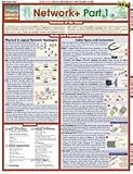  : Network+ Part 1
