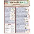 Network+ Part 1