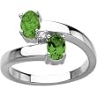 14K White Gold Chatham Created Emerald and Diamond Ring