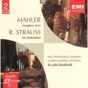 Mahler: Symphony No.6/R Strauss: Heldenleben