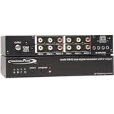 Channel Plus 5515 Single Channel Modulator With Ir