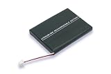 Li-ion,3.70V,1000mAh,Replacement MP3 Player Battery for APPLE iPod Photos, Compatible Part Numbers: 616-0206