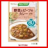 商品の詳細