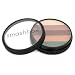 Fusion Eyeshadow - Merge ( Unboxed )