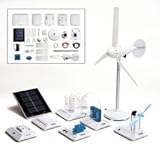 Renewable Energy Education Kit